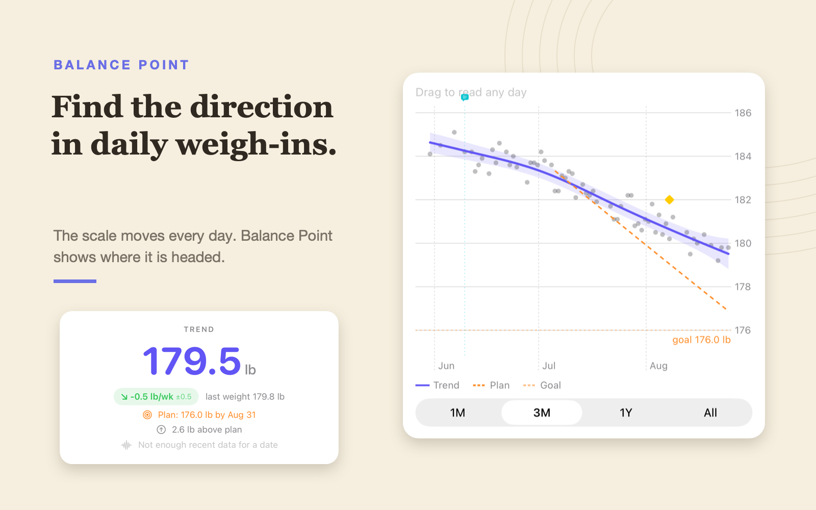 Preview of Balance Point